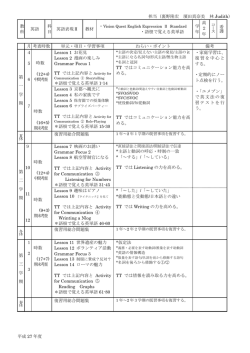 英語表現Ⅱ