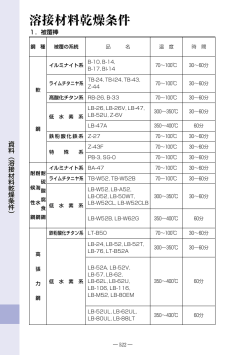 溶接材料乾燥条件