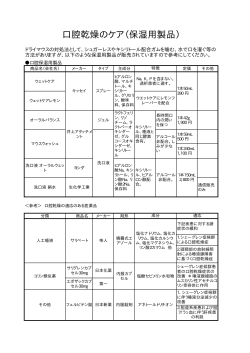 口腔乾燥のケア（保湿用製品）