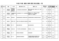 H27発注見通し一覧