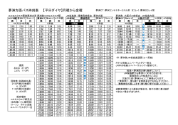 夢洲方面バス時刻表 【平日ダイヤ】月曜から金曜
