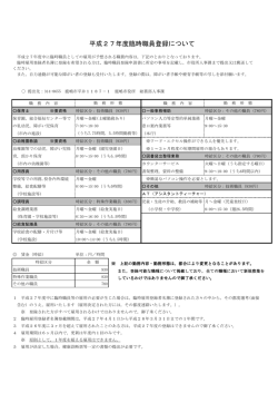 H27臨時職員登録申請案内