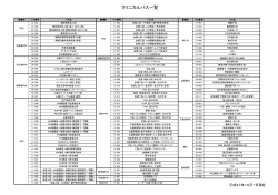 クリニカルパス 番号表