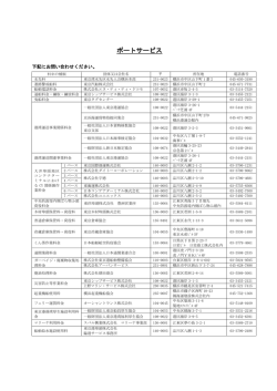 ポートサービス一覧（197KB）