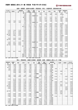 茶屋町・倉敷成人病センター線 時刻表 平成27年10月1日改正