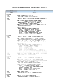 公益財団法    村看護教育振興財団主宰 看護に関する講演会 開催実績  覧