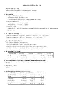 財務諸表に対する注記（法人全体）