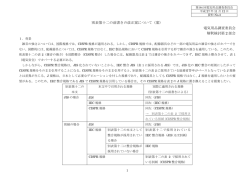 別表第十二の前書きの改正案について（案） 電気用品調査委員会 解釈