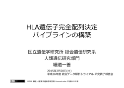 HLA遺伝子完全配列決定 パイプラインの構築