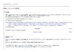 詳細を見る