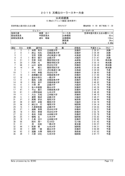 2015 天橋立ローラースキー大会 公式成績表