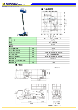 スーパーデッキ12mローラー タダノ AT-120SRM 61141 諸元 デッキ積載