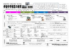 学 習 規 律 は ？ 学 習 用 具 は ？ 学 習 ノ ー ト は ？ 家 庭 学 習 は ？