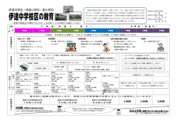 学 習 規 律 は ？ 学 習 用 具 は ？ 学 習 ノ ー ト は ？ 家 庭 学 習 は ？