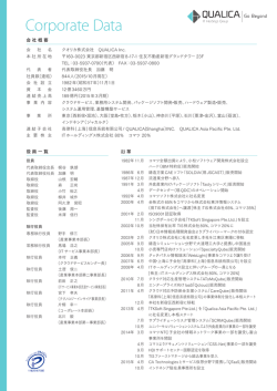 会社概要 - クオリカ株式会社