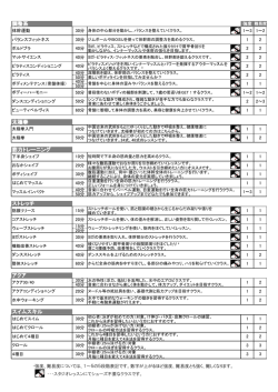 調整系 太極拳 筋力トレーニング ストレッチ アクア スイムスキル