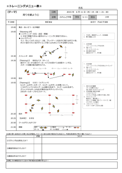 【テーマ】 周りを観よう①