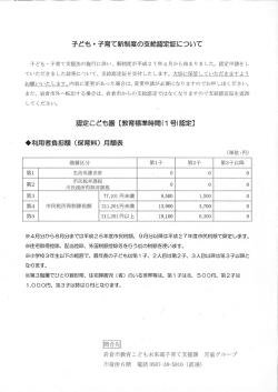 子ども ・子育て新制度の支給認定証について