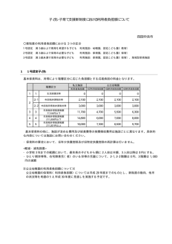 子ども・子育て支援新制度における利用者負担額について
