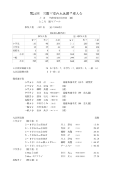概 要 - 三鷹市水泳連盟