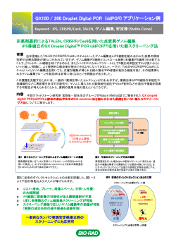 CRISPR/Cas9を用いた点変異ゲノム編集を用いた点変異ゲノム編集iPS