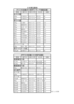 女子の部 男子の部 男子マスターの部 視覚障害の部 聴覚障害の部 IPC