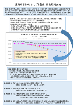 東御市まち・ひと・しごと創生総合戦略概要版