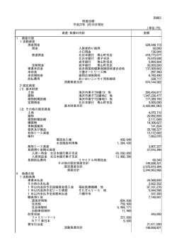 財産目録（平成27年3月31日現在） - 社会福祉法人松実会 ケアハウス巣子