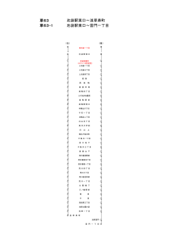 草63