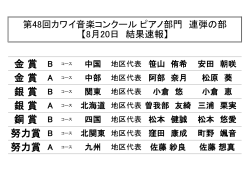 努力賞 B コース 努力賞 A コース
