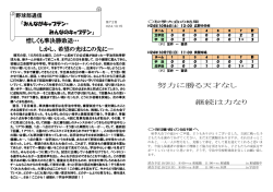 努力に勝る天才なし 継続は力なり