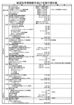 航空科学博物館平成27年度行事計画