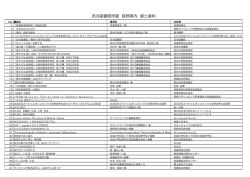 公民館文庫図書蔵書一覧