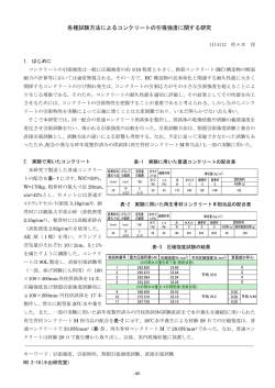 各種試験方法によるコンクリートの引張強度に関する研究