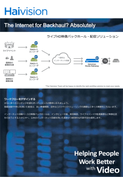 Haivision Media Gateway 日本語版カタログ（PDF）