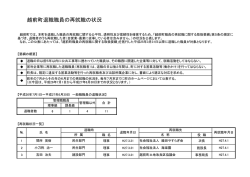 越前町退職職員の再就職の状況（H27．6末）