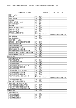 別添 1 事業主体が当該都道府県、指定都市、中核市内で実施する他の