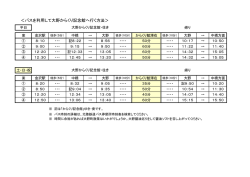 ＜バスを利用して大野からくり記念館へ行く方法＞