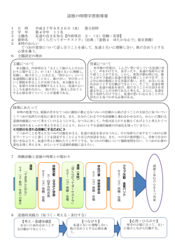 PDF（研究会指導案4年）