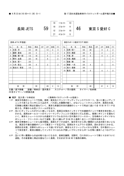 B1 - 日本車椅子バスケットボール連盟