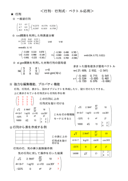 ＜行列・行列式・ベクトル応用＞