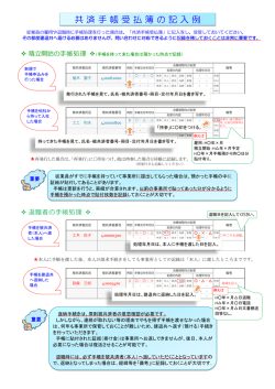 共済手帳受払簿の記入例