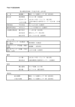 会 長 渡邊健二 聴覚・ろう重複センター碧（愛知県） 副会長 桑原隆俊