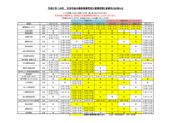 詳細はこちらをご覧下さい【PDF形式】