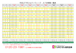 平成 27 年シルバーウィーク ATM稼動一覧表