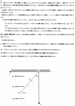 ー 図のように糸の一端に質量m, 電荷q (q>0) の小さい玉8 を結び, 他端