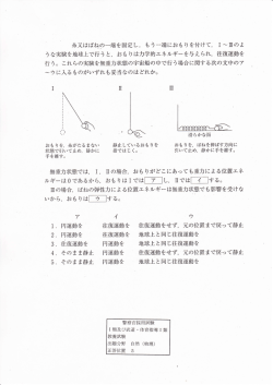 糸又はばねの一端を固定し もう一端におも りを付けて, ー~皿のよ うな
