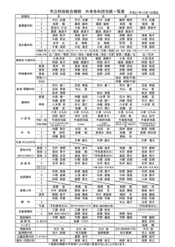 外来医師一覧表 - 市立秋田総合病院