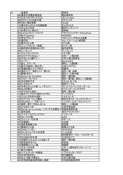 id 企画名 団体名 305 東京大学戦史研究会 戦史研究会 307 えるべの