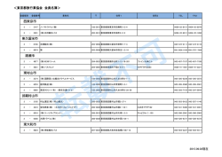 ＜東京都旅行業協会 会員名簿＞ 東大和市 西東京市 東久留米市 清瀬